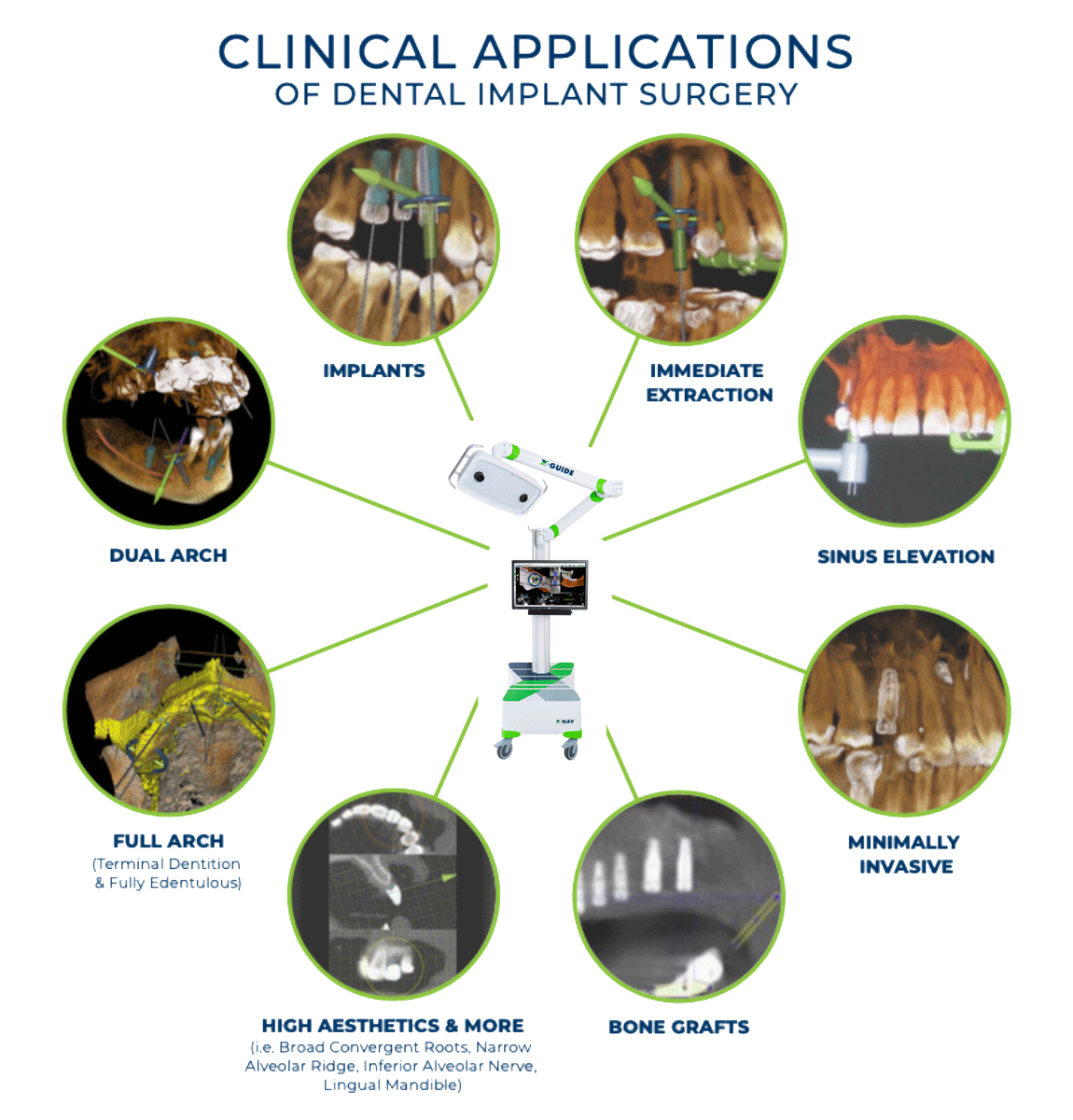 Clinical-Application