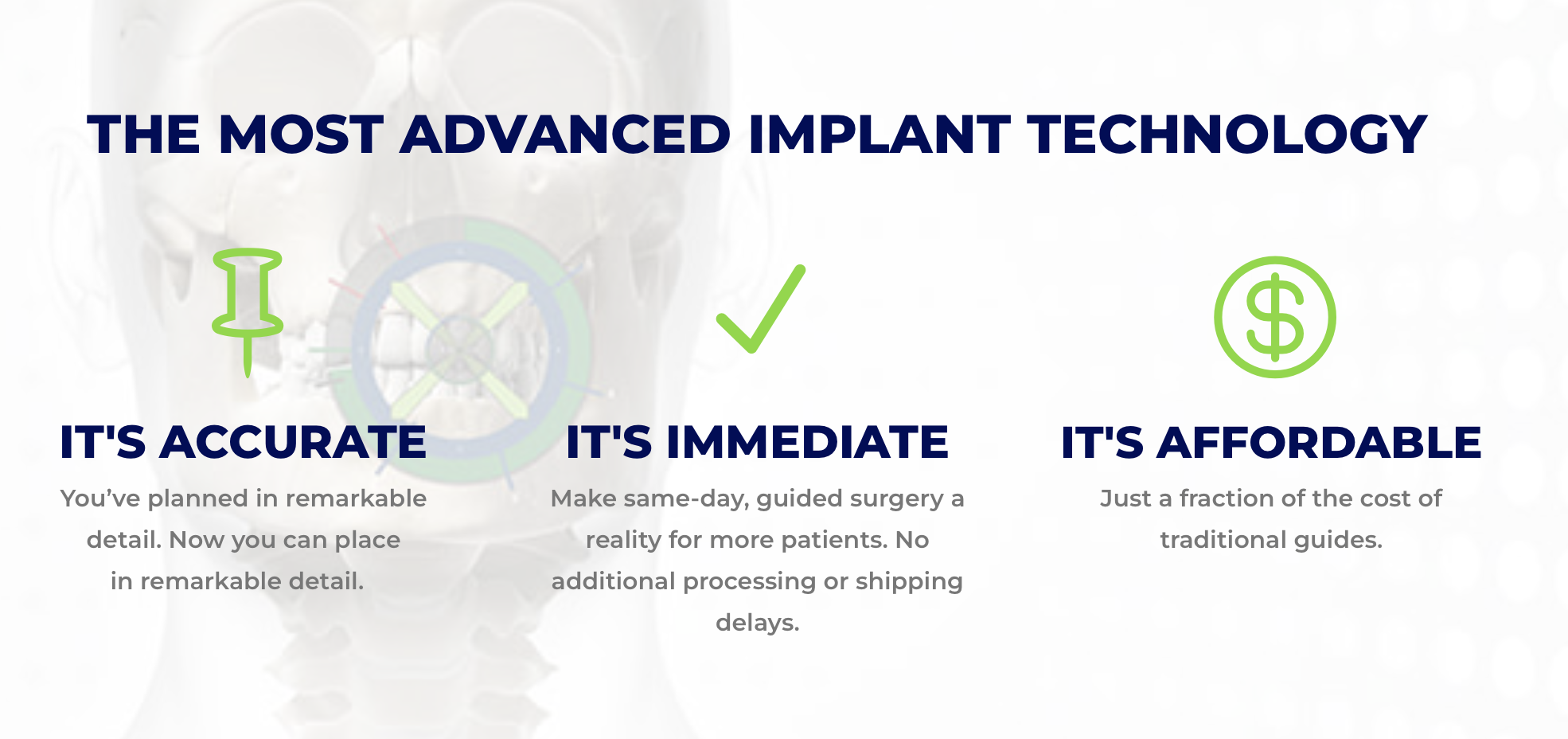 Most Advanced Implant Technology